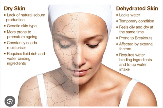 How can I take care of my skin naturally?